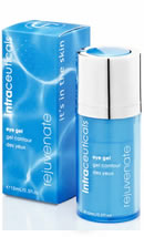 Intraceuticals Rejuvenate Contour Eye Gel