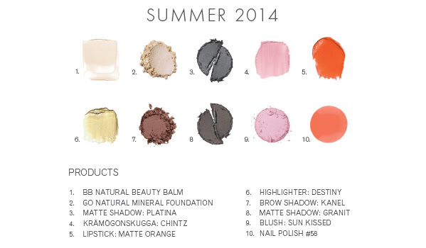 Face Stockholm Summer 2014