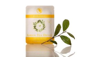 BioRepublic Green Tea Detox Purifying Sheet Mask